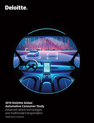 2019 Global Automotive Study